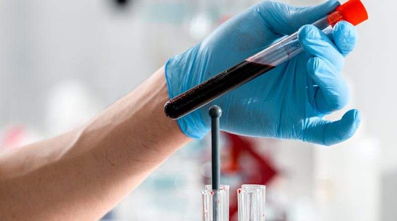 analize ficat de la Analize Online