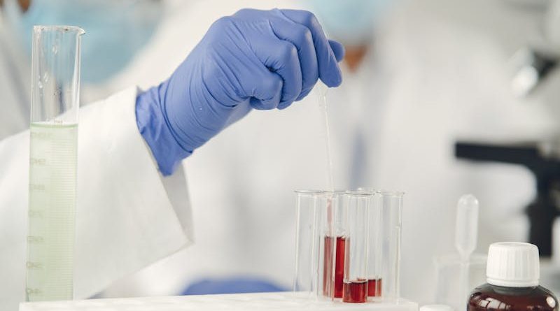 pachete de analize pe Analize Online