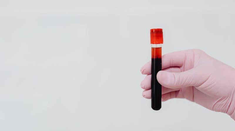 pachete de analize Clinica Sante