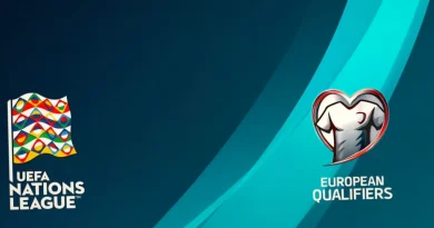Cum se califică echipele românești în competițiile UEFA? Ghid complet pentru suporteri